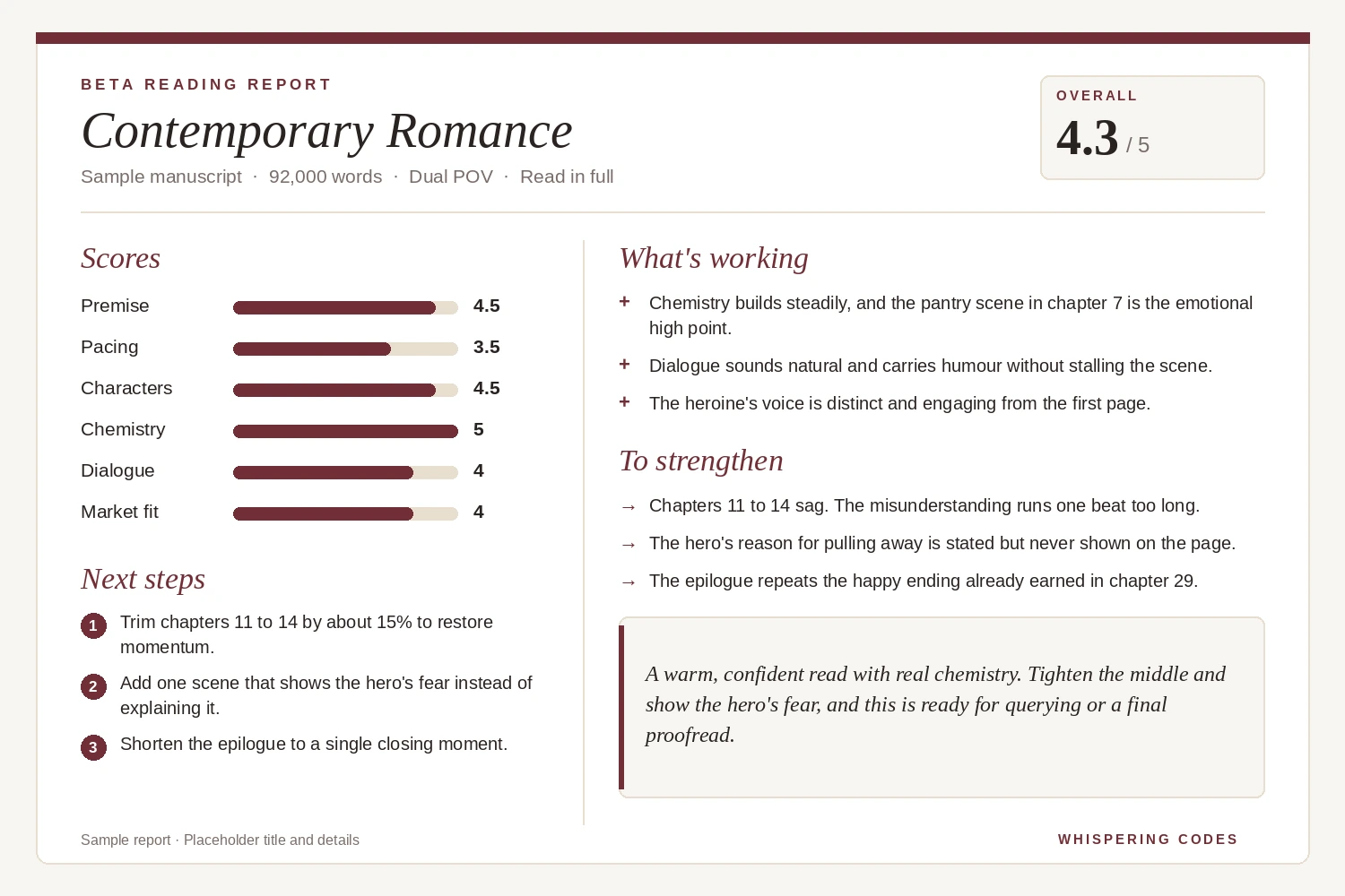 Sample beta reading report for a contemporary romance with scores, strengths, areas to strengthen and next steps