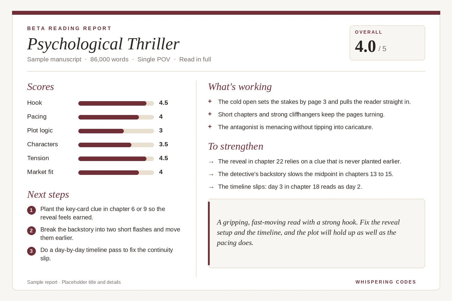 Sample beta reading report for a psychological thriller with scores, strengths, areas to strengthen and next steps